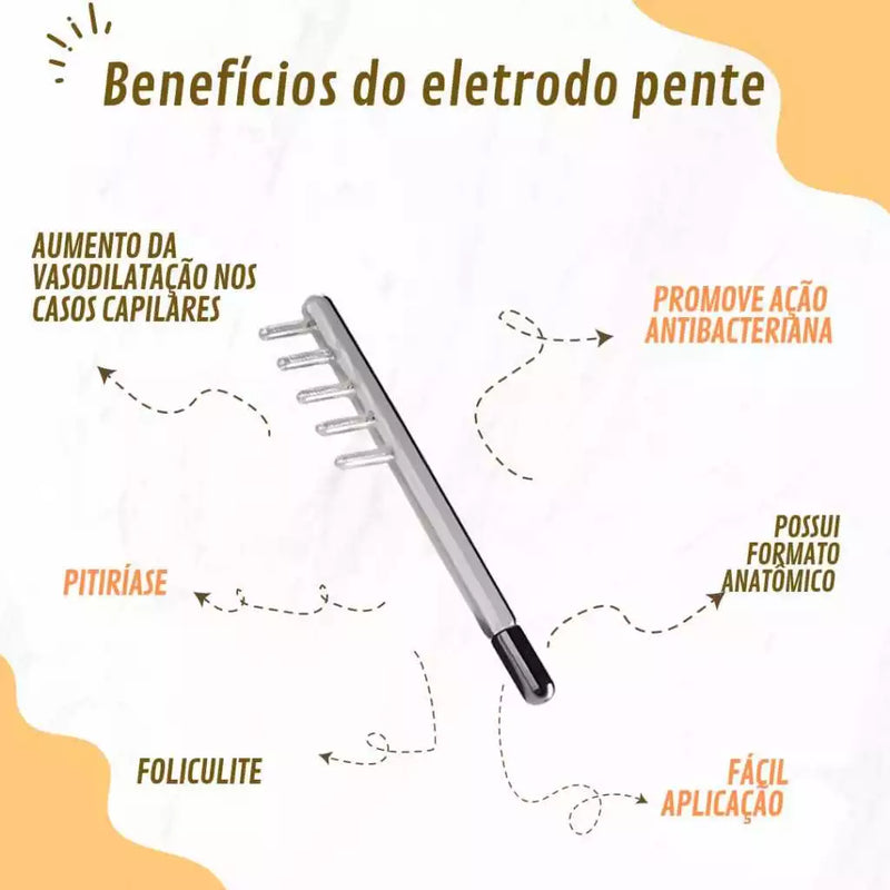 Derma Capilar ProPente – Crescimento e Força